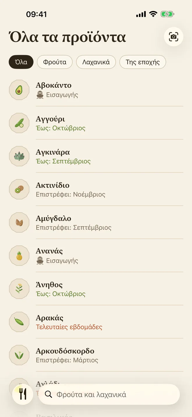 Η λίστα με όλα τα προϊόντα, με φίλτρα και αναζήτηση