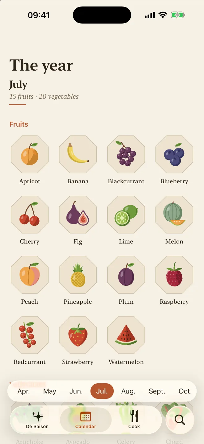 The fruit and vegetable calendar