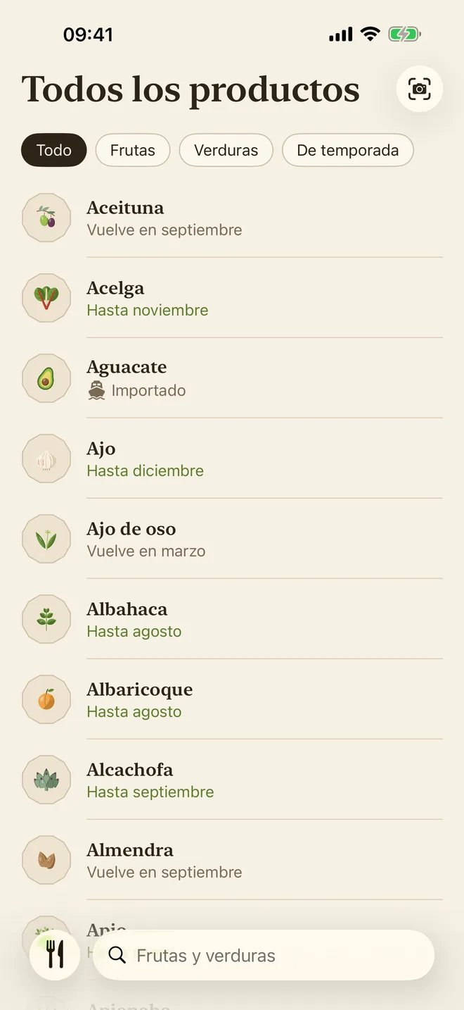 La lista de todos los productos, con filtros y búsqueda