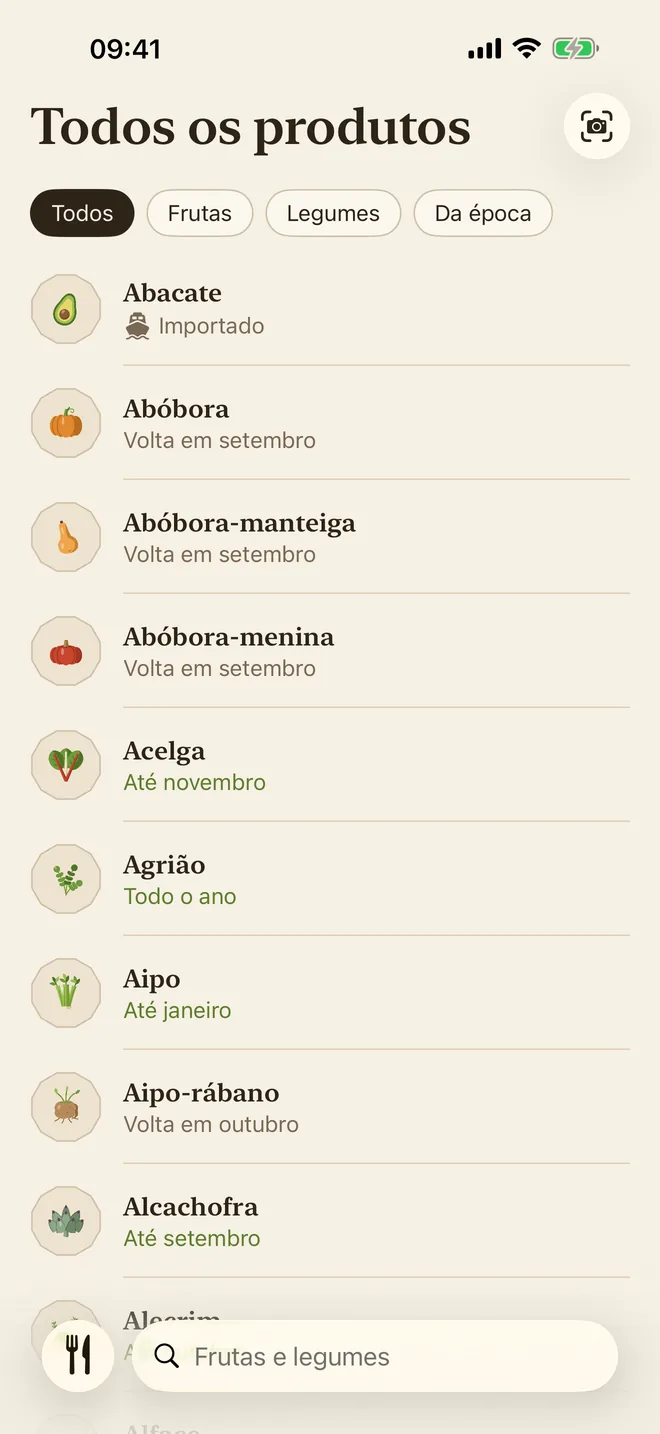 A lista de todos os produtos, com filtros e pesquisa