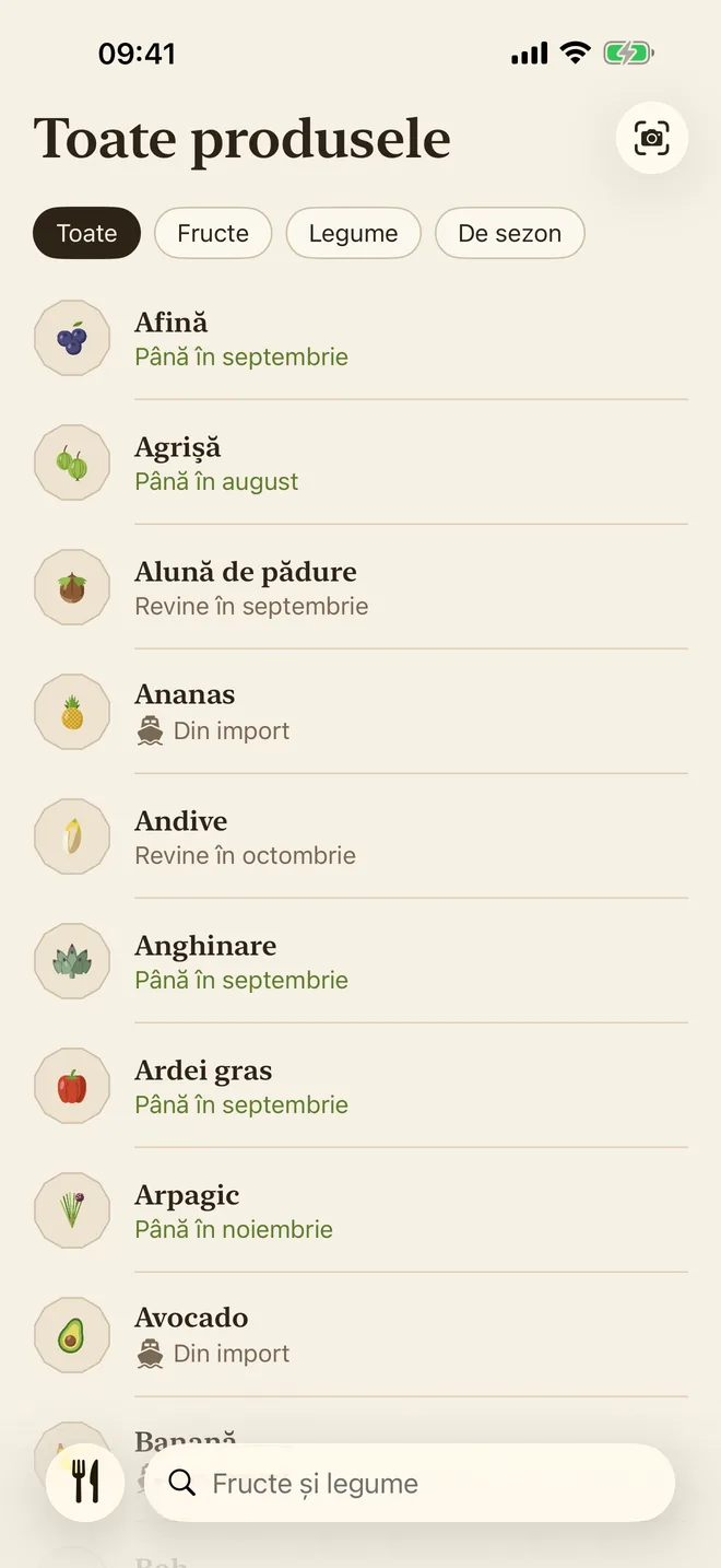 Lista tuturor produselor, cu filtre și căutare